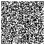 QR code with Priority Project Resources contacts