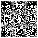 QR code with Dave's South End Service Center contacts