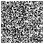 QR code with Ironman Parts & Service contacts