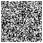QR code with Applied Thermal Technologies contacts
