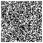 QR code with Controlled Temperature Solutions, LLC contacts