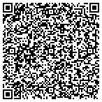 QR code with Automated Laundry Systems contacts