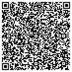 QR code with Allied Barton Security Service contacts