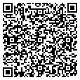QR code with Additech contacts