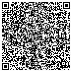 QR code with ALL-TAG Security Americas Inc. contacts
