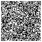 QR code with Kansas Ozone Solutions contacts