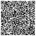 QR code with Ozone Resolutions of Pittsburgh contacts