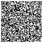 QR code with AppChek Background Check contacts