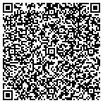 QR code with Auto Ace Transmission And Repair Service contacts