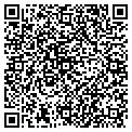 QR code with Richie Cobb contacts
