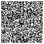 QR code with Automated Retail Systems contacts
