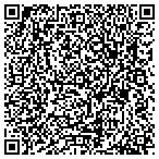 QR code with All Fleet & Rv Service contacts