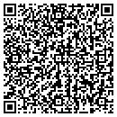 QR code with Auto Master Inc contacts