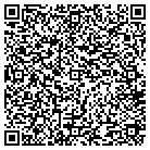 QR code with Intelligent Mailing Solutions contacts