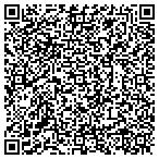 QR code with Antonelli's Advanced Auto contacts