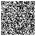 QR code with Amalgatmate contacts