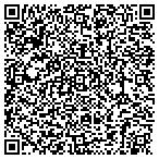 QR code with ADD-TAC Business Systems contacts