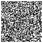 QR code with Moneycop Group Corp contacts