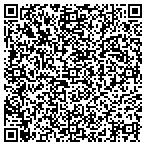 QR code with Duplicator Depot contacts