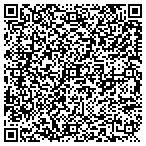 QR code with Fetters Machining Svc contacts