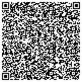 QR code with Advanced Systems Used Mailing Machines and Equipment contacts