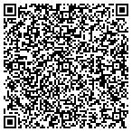 QR code with All Pro Servicenter contacts