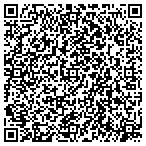 QR code with Automotive Service Solutions contacts