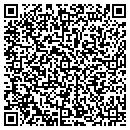 QR code with Metro Medical Supply Inc contacts