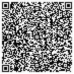 QR code with Affirmative Biosolutions contacts