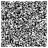 QR code with Advanced Networking and Security Consulting contacts