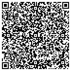 QR code with Allied Security Links contacts