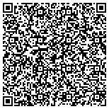 QR code with Advance Security & Intercoms Inc contacts