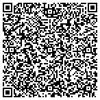 QR code with Fpi Sensors International contacts