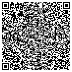 QR code with All Warning Systems Inc. contacts