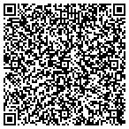 QR code with Southern Leather Co Of Dallas (Inc) contacts