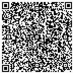 QR code with Brunet's Auto & Transmission Repair Inc contacts