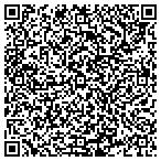 QR code with East Coast Customs contacts