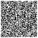 QR code with Los chef hermanos and Grand Palace reception hall contacts
