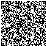 QR code with Nisbets Next Day Foodservice Equipment contacts