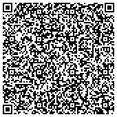 QR code with Euro Treasures/Summer Hill Botanicals Handcrafted Bath and Body contacts