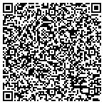 QR code with Scientific Solutions contacts