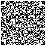 QR code with Artnon Technology Com.,Ltd. contacts