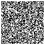 QR code with All About Windows Inc contacts