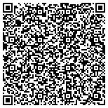 QR code with Beachside Hurricane Protection contacts