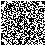 QR code with Custom Storm Shutters Direct Inc. contacts