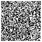 QR code with Goldstein Shutters contacts