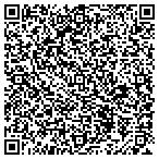 QR code with John Rubino Design contacts