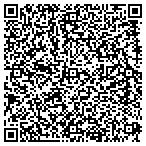 QR code with Burnett's Auto Parts & Service Inc contacts
