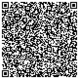 QR code with Caritatures and Glamour Portraits by Tony Dee contacts