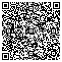 QR code with Created By You contacts